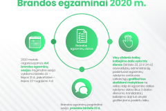 brandos-egzaminai