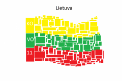 Vainauskytė-Austėja