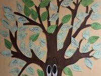 „Veiksmo savaitė BE PATYČIŲ“